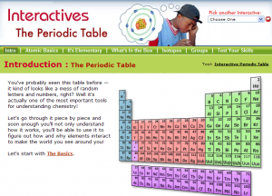 periodic table chemistry review periodic table chemistry review